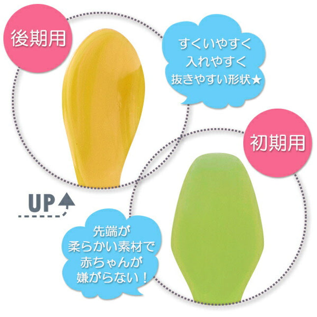 SmartAngel Baby Feeding Spoon Set of 2(with case)